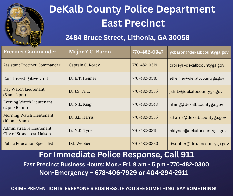 East  Precincts Contact list 7-2025